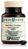 clinicalnutritioncenters20260525195805855707